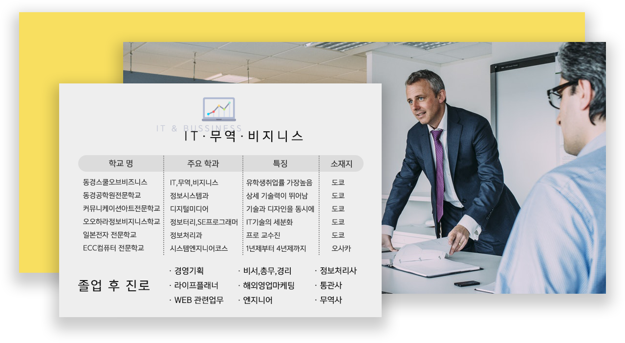 IT,무역,비지니스