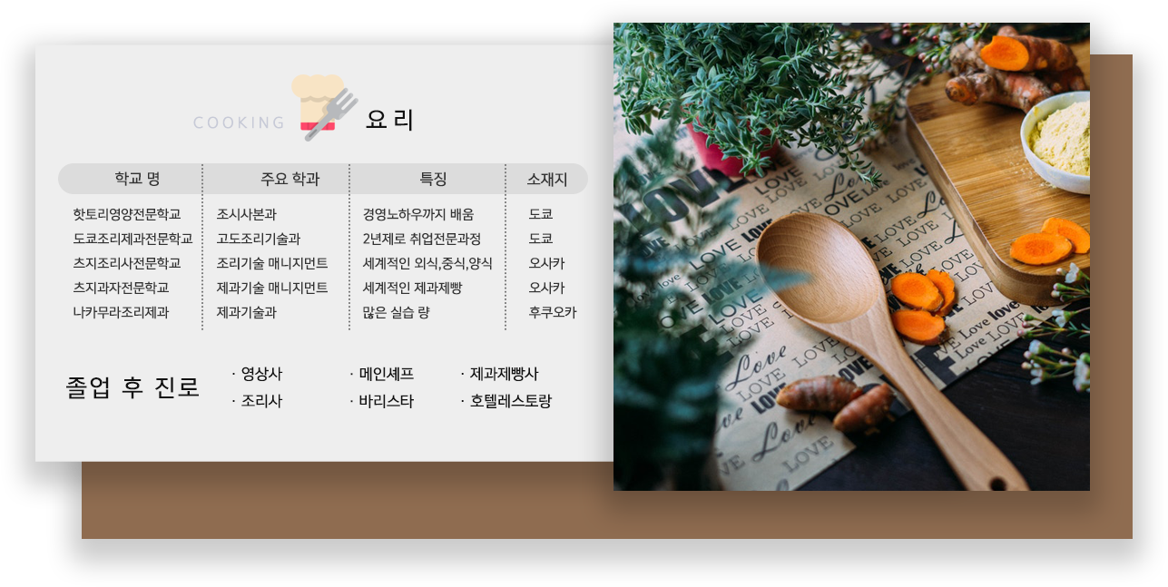 요리