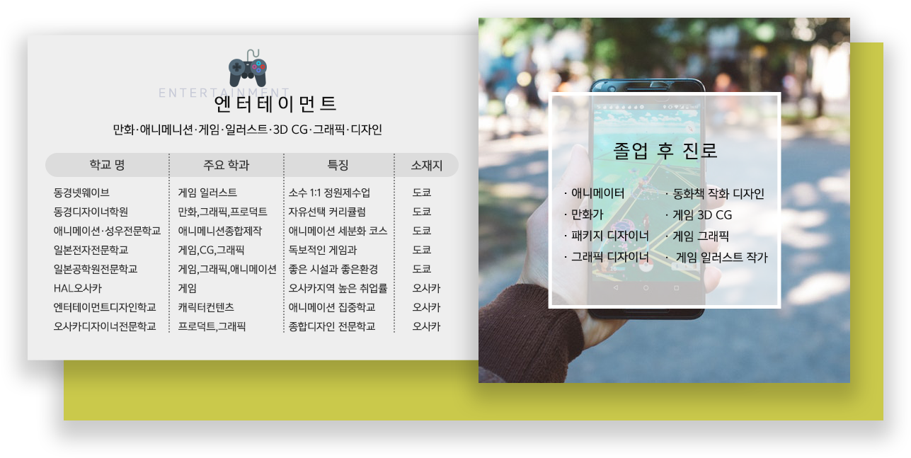 엔터테이먼트