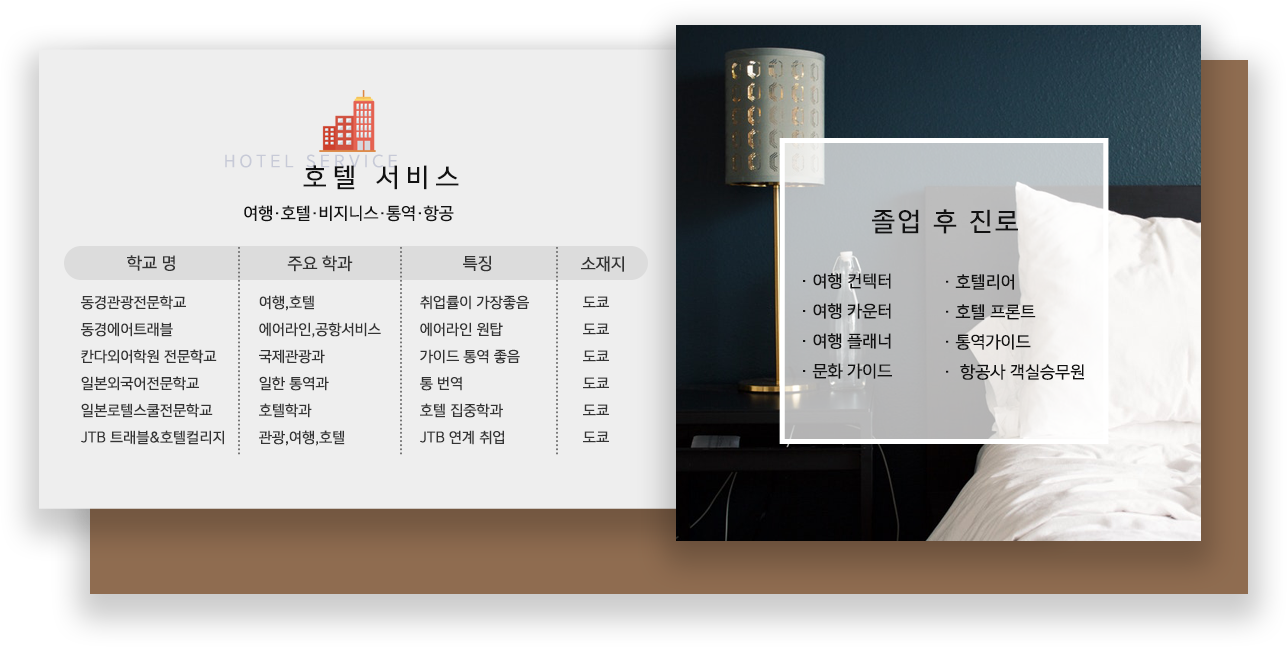 호텔서비스