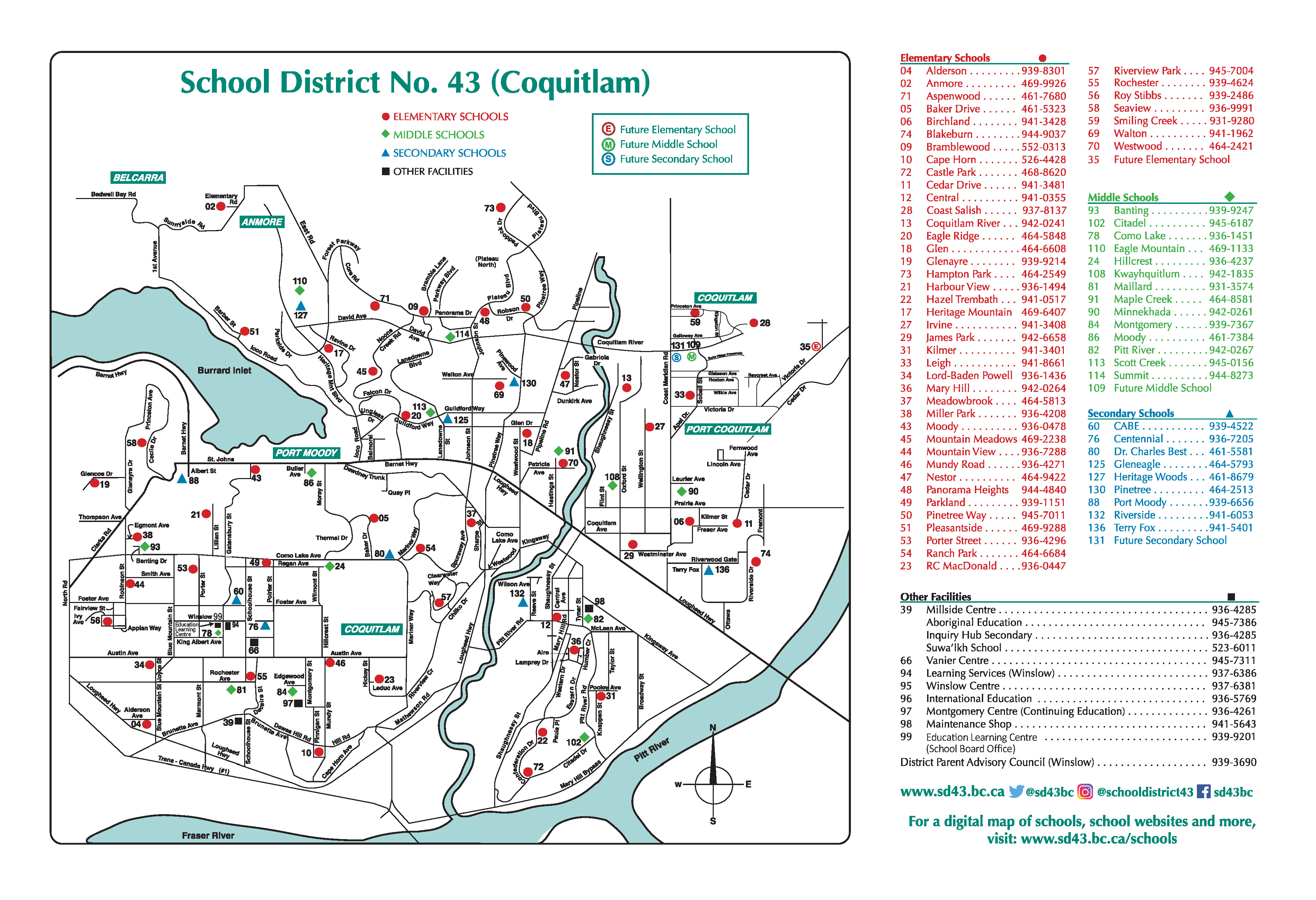 코퀴틀람 교육청 소속 고등학교