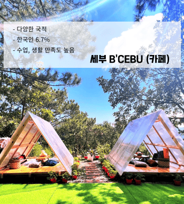 BECI 베씨어학원 – 시티캠퍼스 (바기오)