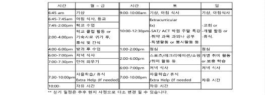 부모님의 불안이 줄어드는 이유